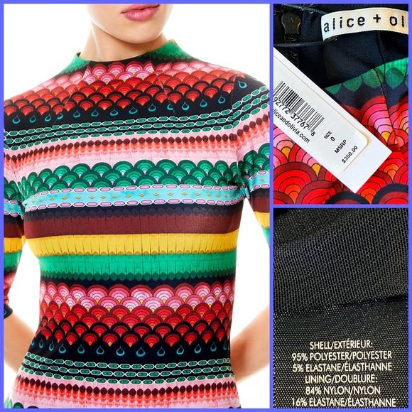 Alice + Olivia Delora Boho Geo Gorgeous Fitted Cocktail Dress - Picture 15 of 16